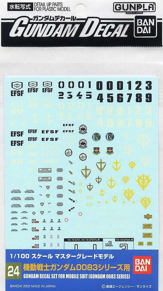 Gundam Decal 24 - MG Multi 0083 - Bandai Spirits